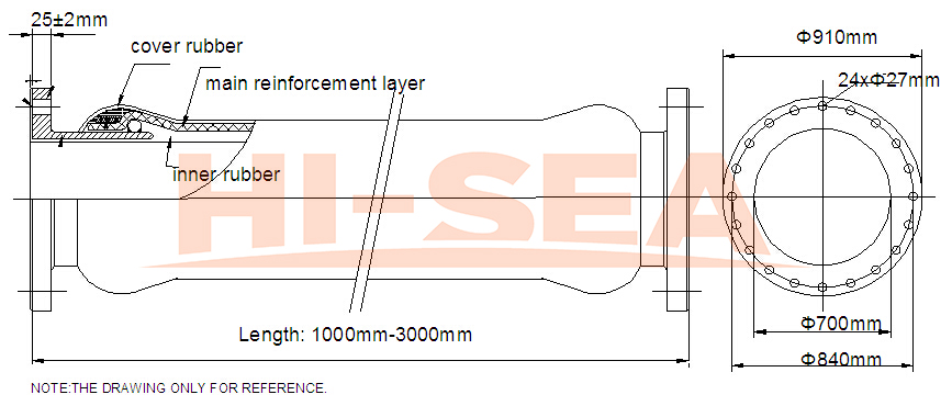 DN700 Dredge Discharge Hose